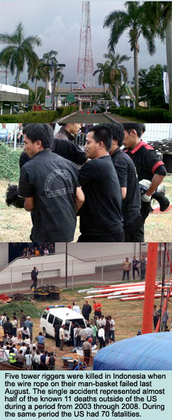 Tower Fatalities Indonesia